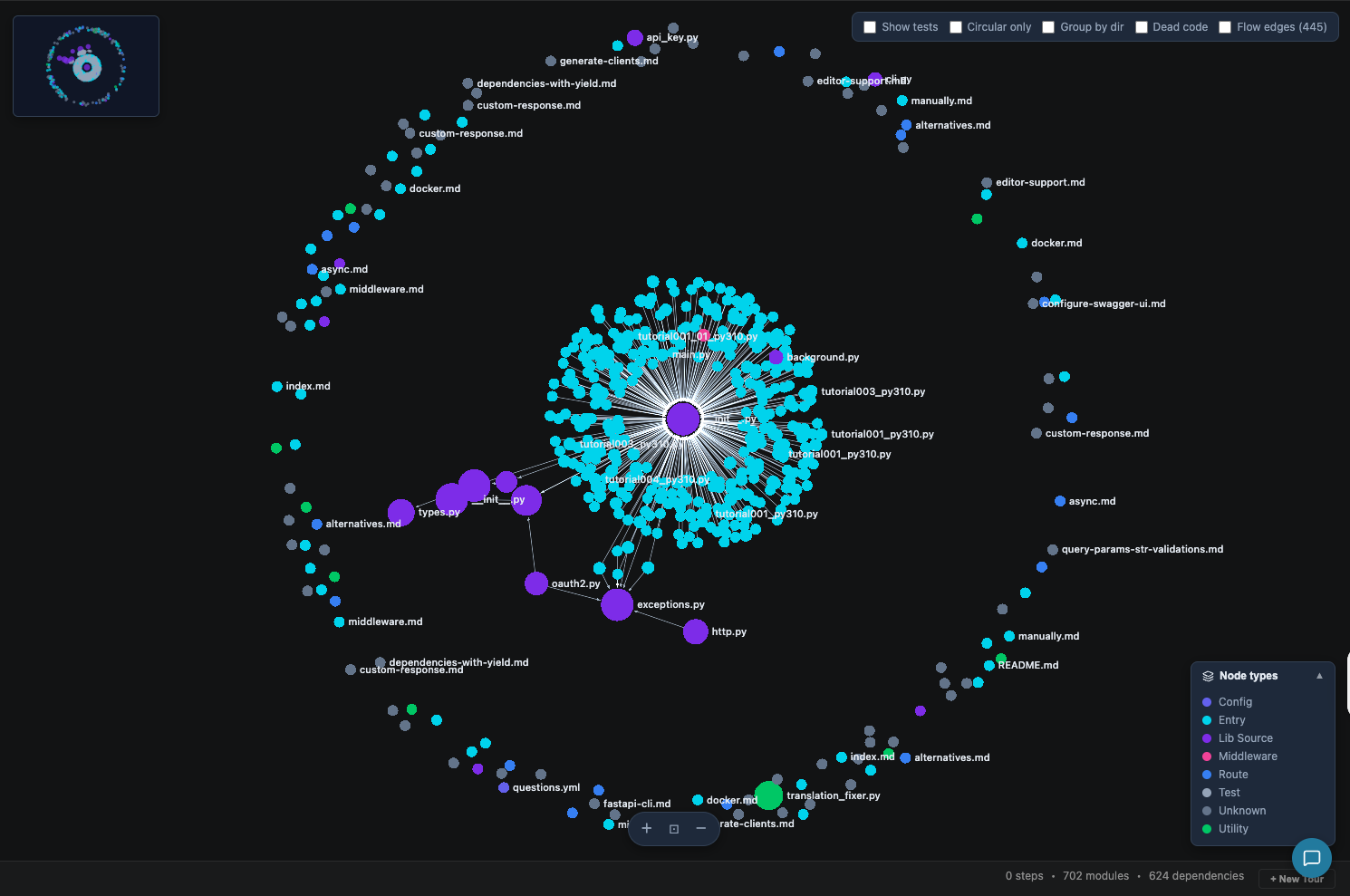 RepoNav webview showing a graph of a TypeScript repository with highlighted blast radius for a selected file.